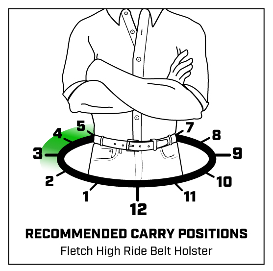 Galco Fletch High Ride Belt Holster For Springfield XD-S 3.3" Right Hand - Picture 12 of 20